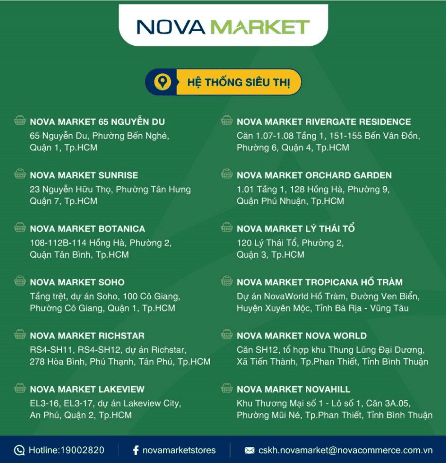 Chuỗi cửa hàng Nova Market tại thành phố Hồ Chí Minh và tại các dự án bất động sản của tập đoàn NovaGroup.