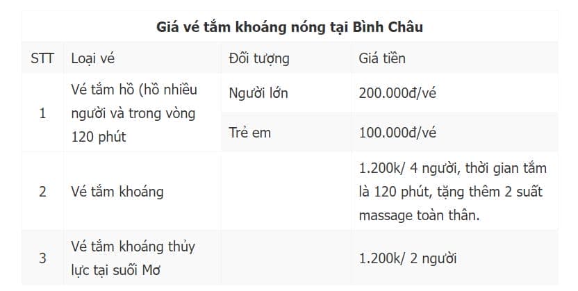 Giá vé tắm khoáng nóng tại suối nước nóng Bình Châu